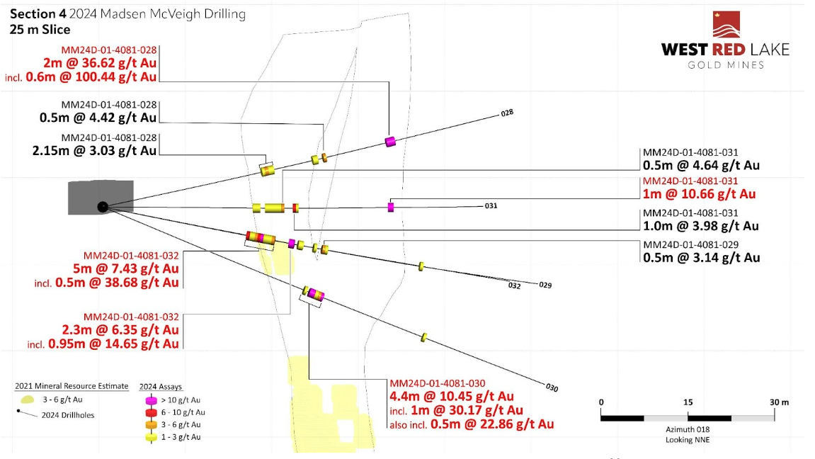 Screenshot 2024 08 26 at 2.50.53 PM West Red Lake Gold Intersects 17.77 g/t Au over 5.5m at McVeigh and 7.35 g/t Au over 12.12m at Austin – Madsen Mine